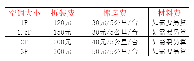 卓资空调移机及费用电话在哪里找